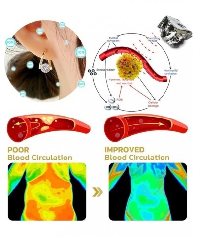 Susumz Earrings, Susumz Lymphvity Magnetictherapy Germanium Earrings, Lymphatic Earrings for Women Mix $11.75 Earrings