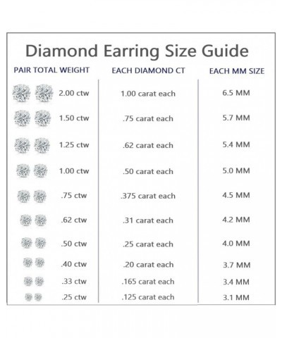 1/5 to 2 Carat Lab Grown Diamond Round Stud Earrings for Women in 14k Gold (VS2-SI1, 0.20 to 1.00 cttw) 4-Prong Setting Push ...