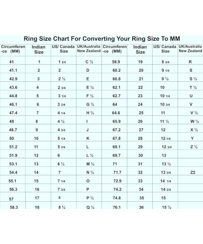 Choose Your Natural Gemstone Ring Square Shape 925 Sterling Silver Faceted Birthstones Jewelry natural-faceted iolite $19.72 ...