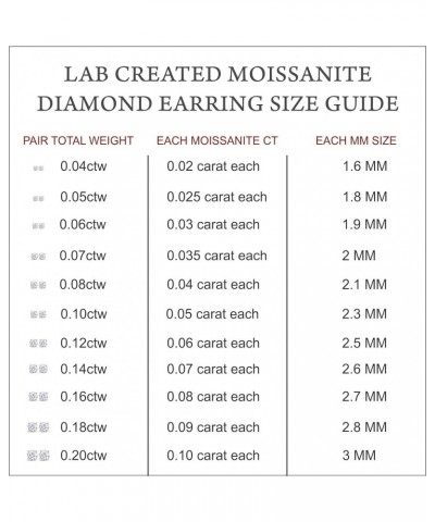 [0.04 Ctw to 0.20 Ctw] Round Cut Lab Created Moissanite Diamond Screw Back Stud Earrings In 10k Solid Gold Jewelry For Womens...